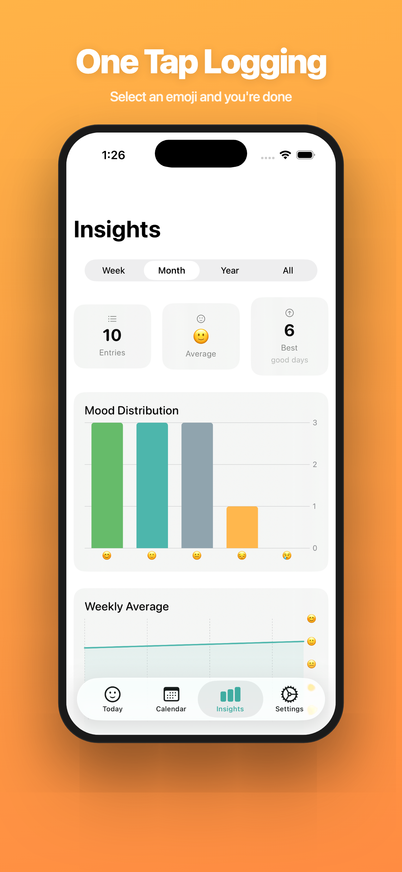 Mood Easy — One Tap Logging