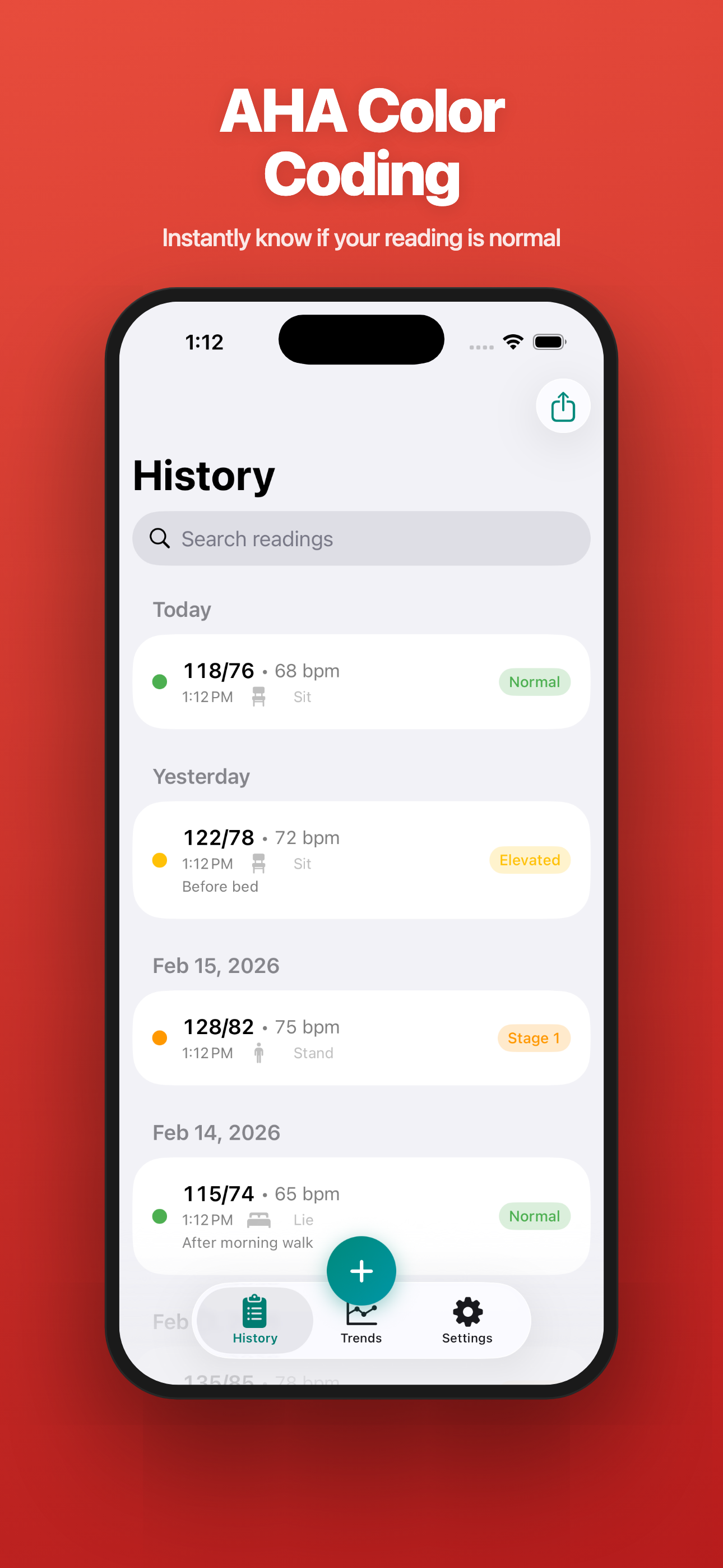 Pressure Easy — Trend Charts