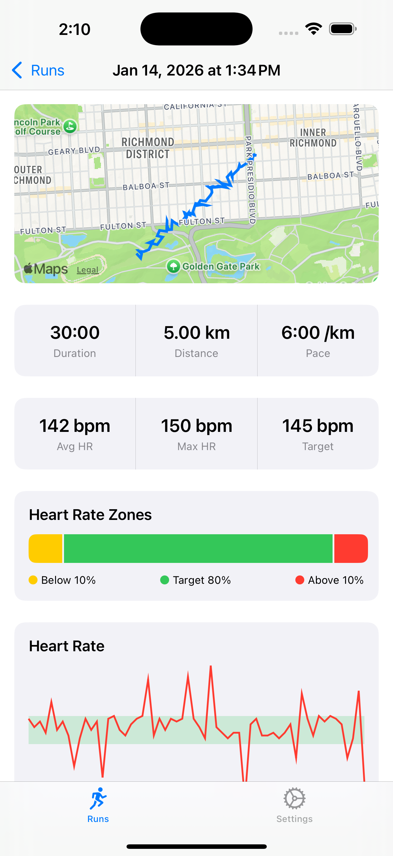 Run detail on iPhone